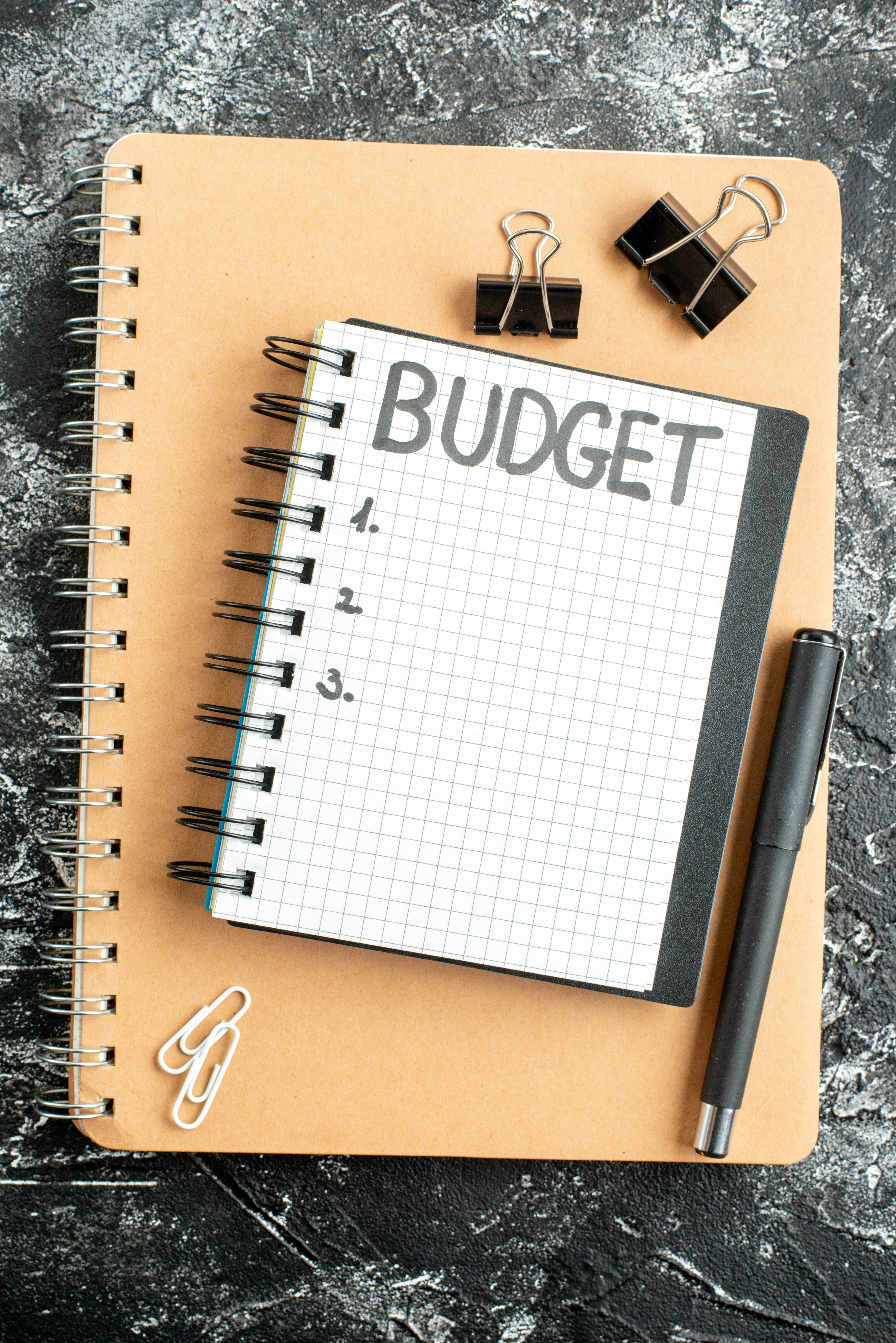 Set a Budget